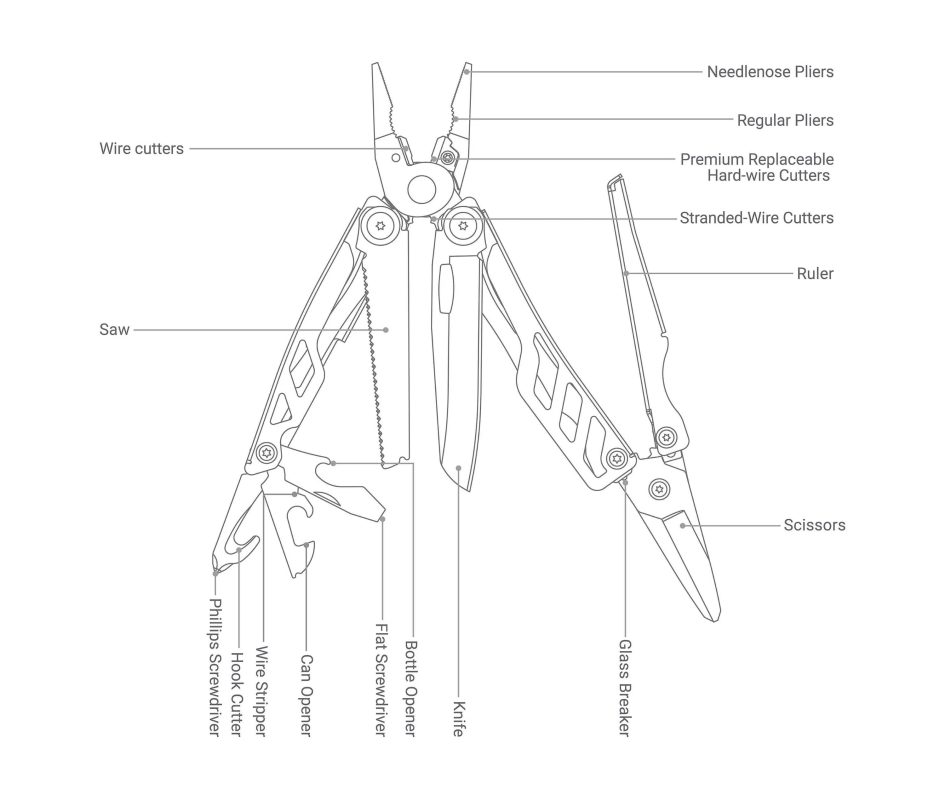 NexTool Flagship Pro Multi Function Tools Price Bangladesh Diamu