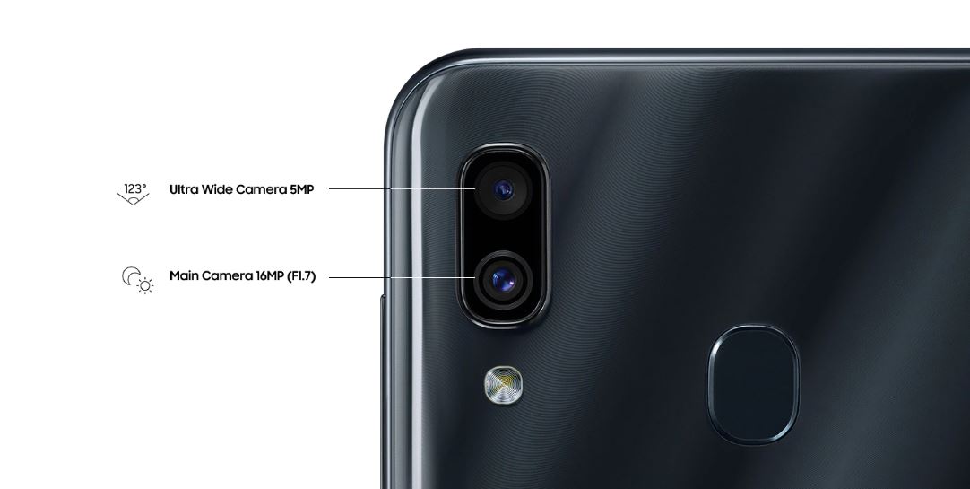 galaxy a30s camera specs