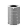 Xiaomi Mi Air Purifier HEPA Filter Diamu
