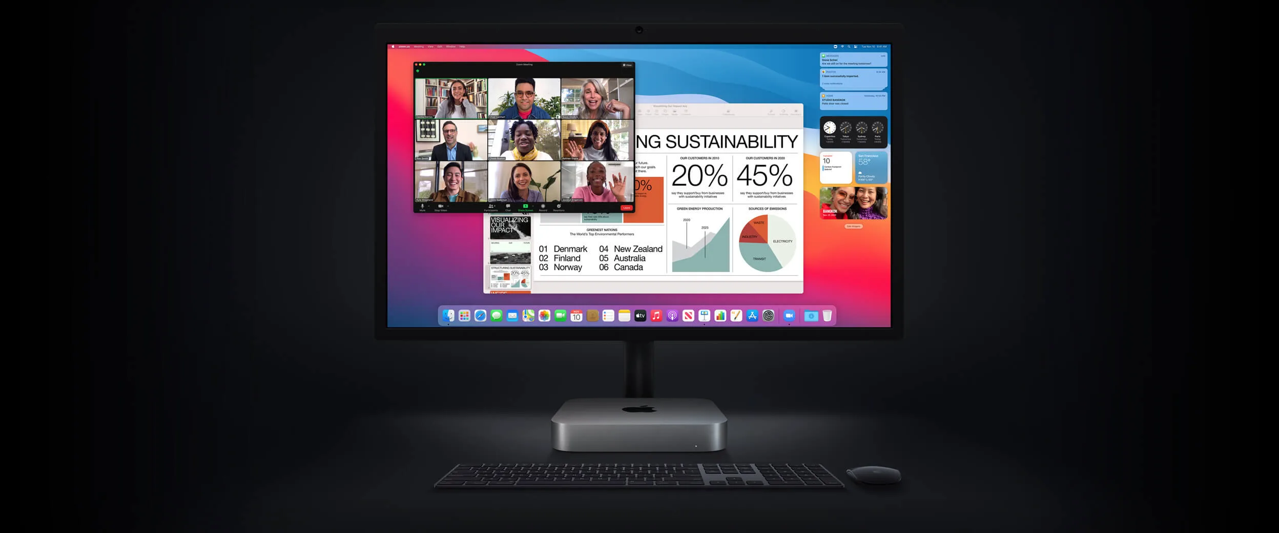 Apple Mac Mini M1
