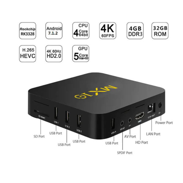 MX10 4K TV Box Android TV