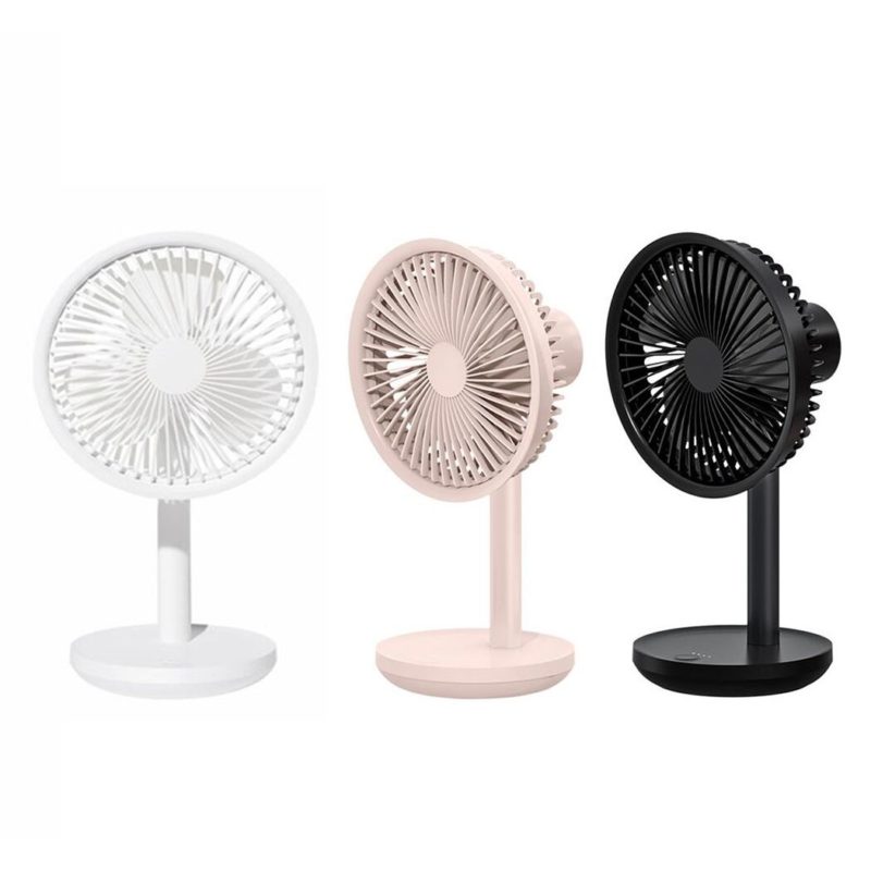 Xiaomi solove desktop fan f5 обзор