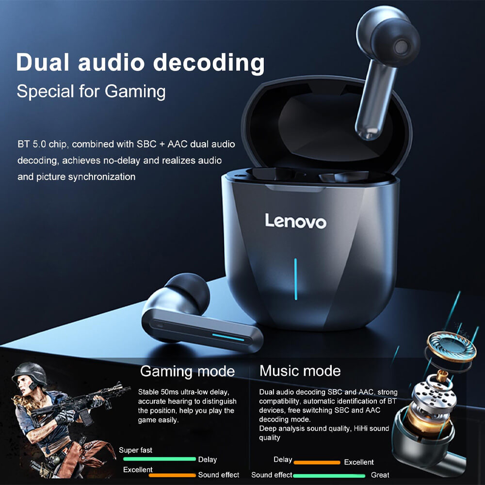 Lenovo-XG01-Gaming-Earbuds