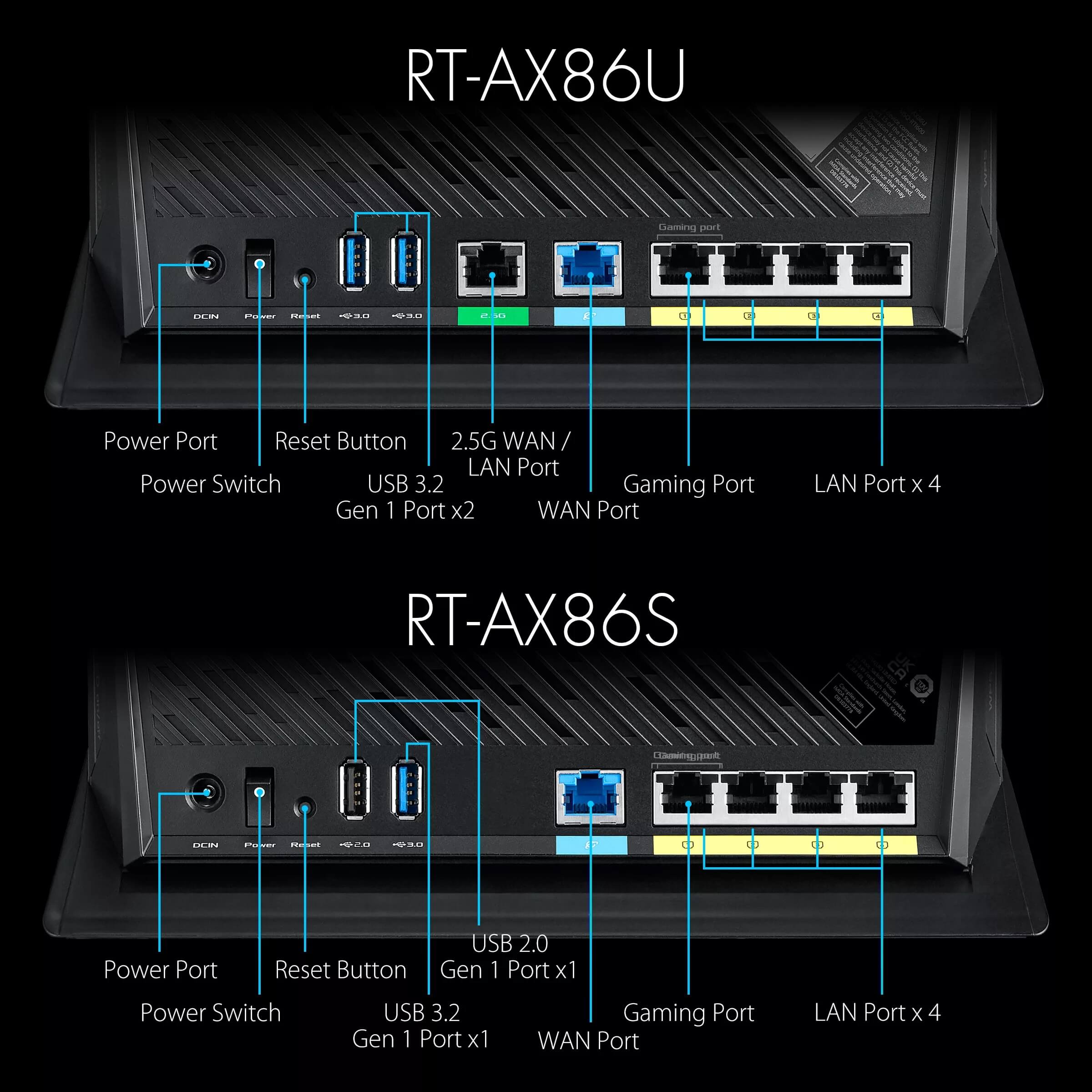 ASUS-RT-AX86U-AX5700-Gaming-Router