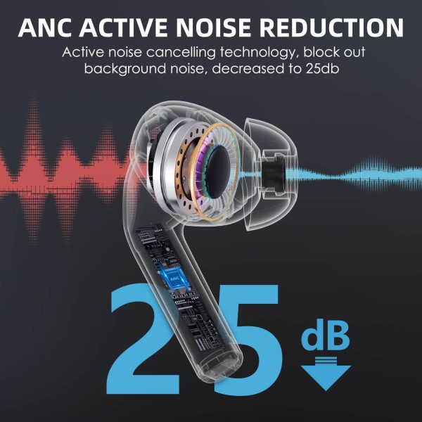 Joyroom-TA2-ANC-Noise-Reduction-Wireless-Earbuds