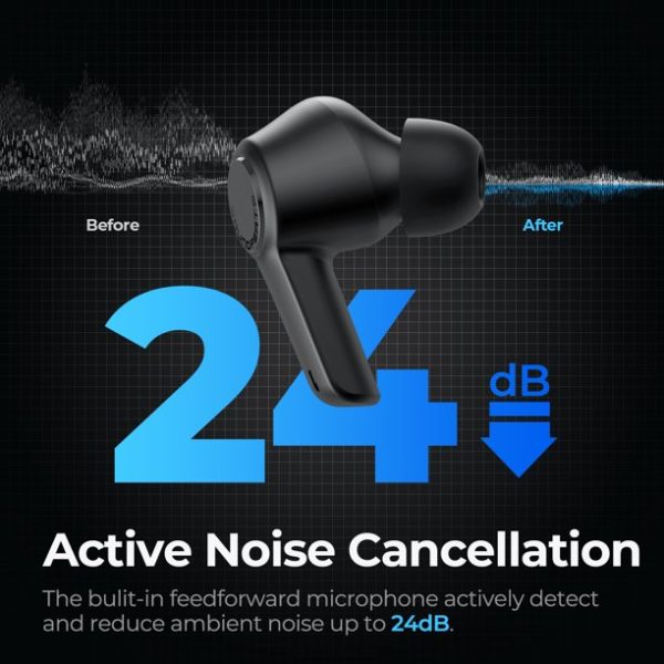 SoundPEATS-T3-Active-Noise-Cancelling-Wireless-Earbuds-1