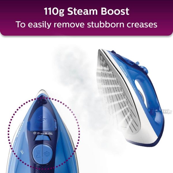 Philips-GC2145-26-Easy-Speed-Plus-Steam-iron-6