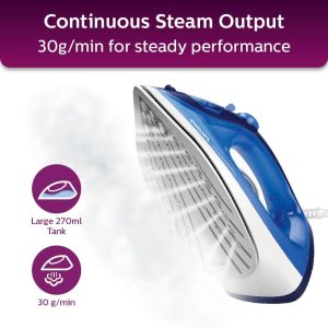 Philips-GC2145-26-Easy-Speed-Plus-Steam-iron-7