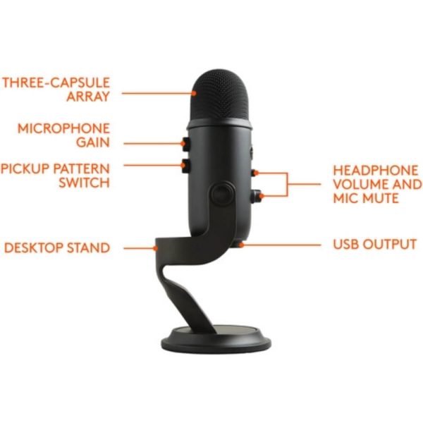 Blue-Yeti-USB-Microphone-1