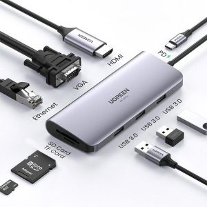 UGREEN-CM179-40873-USB-Type-C-9-In-1-Multifunctional-Adapter-2