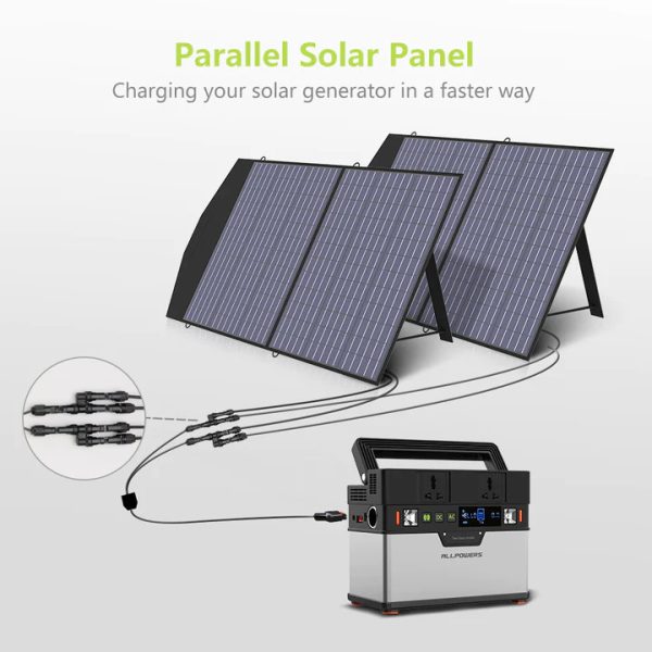 Allpowers-SP027-Polycrystalline-Solar-Panel-1