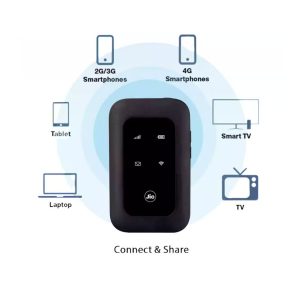 JIO-MF680S-4G-LTE-Mobile-WiFi-Hotspot-Router-1