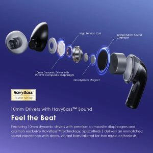 Oraimo-SpaceBuds-Z-ANC-True-Wireless-Earbuds-5