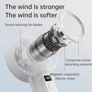 Plextone-F2-5-Gear-Handheld-Fan-With-Display