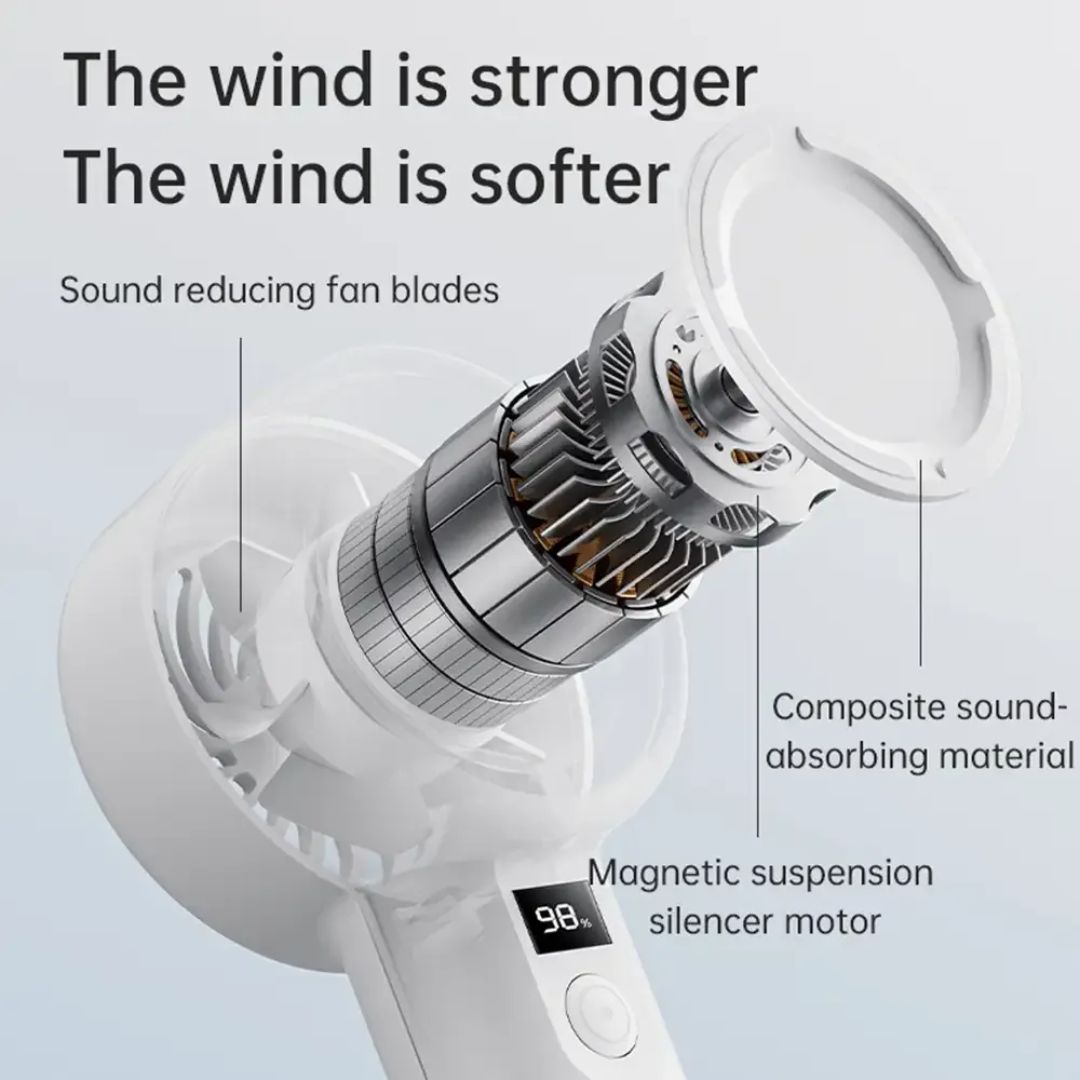 Plextone-F2-5-Gear-Handheld-Fan-With-Display